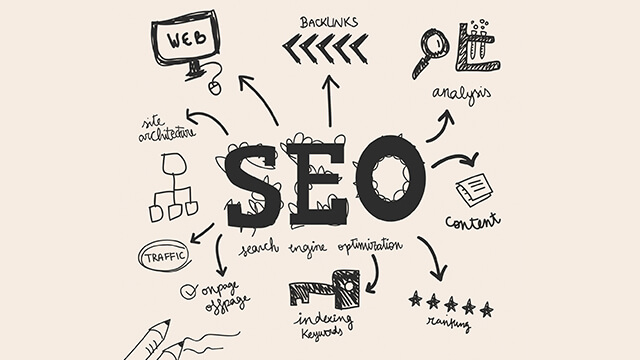 SEO Services Annerley